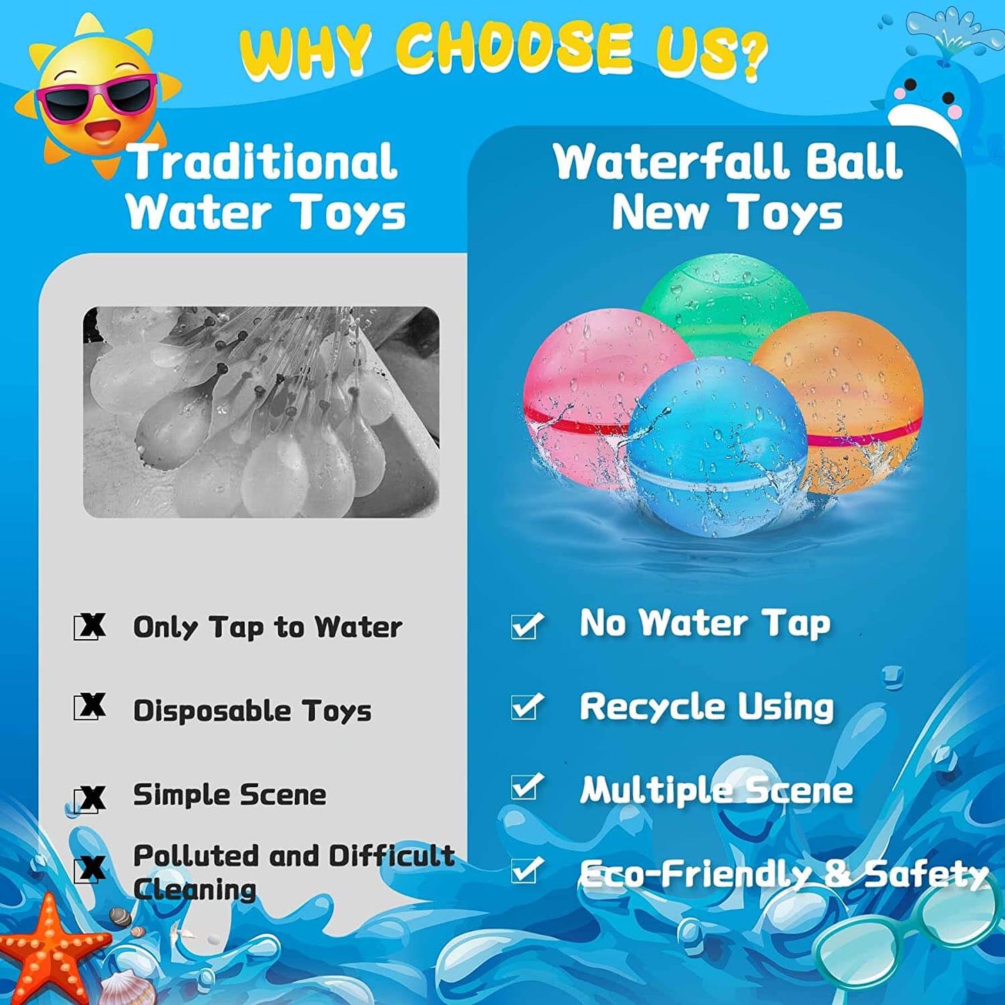 Soppycid Reusable Water Balloons(Transparent Version)