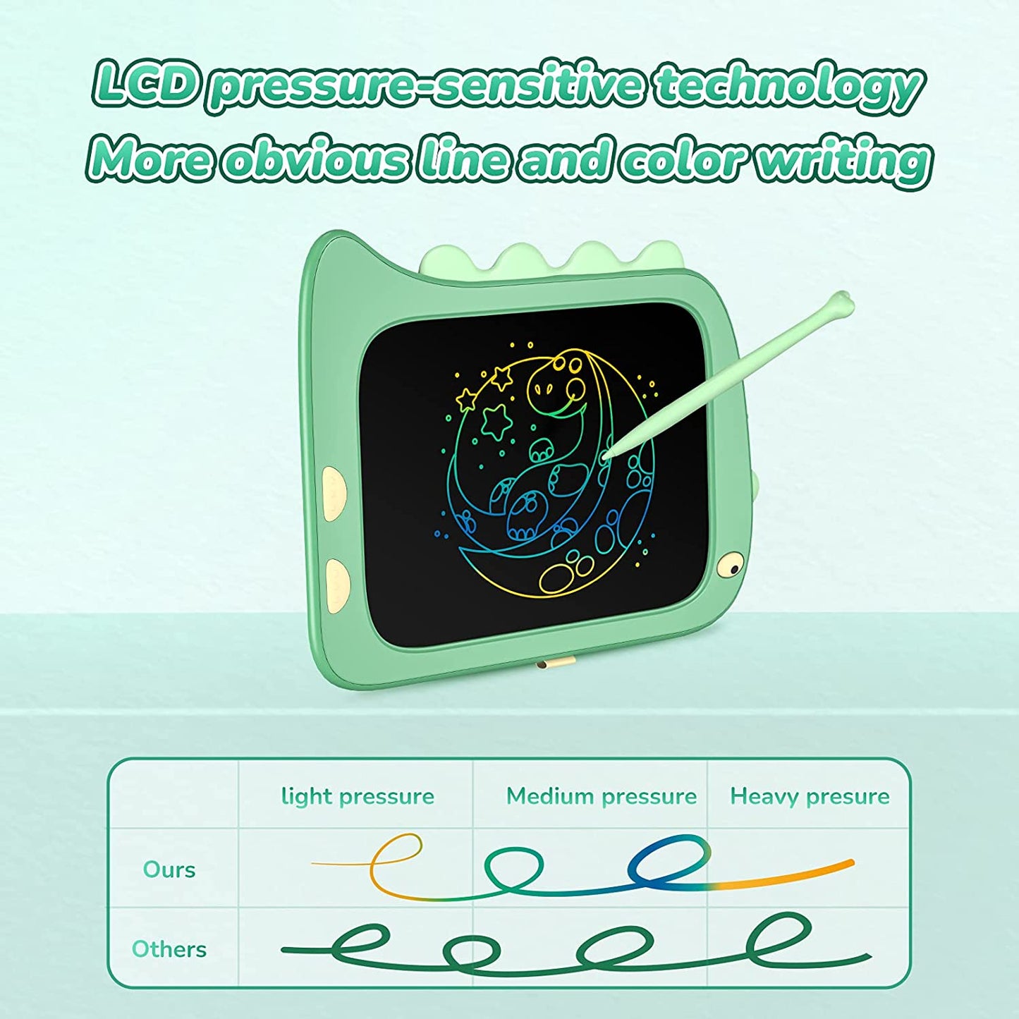 KOKODI LCD Writing Tablet (8.5Inch Dinosaur Version)