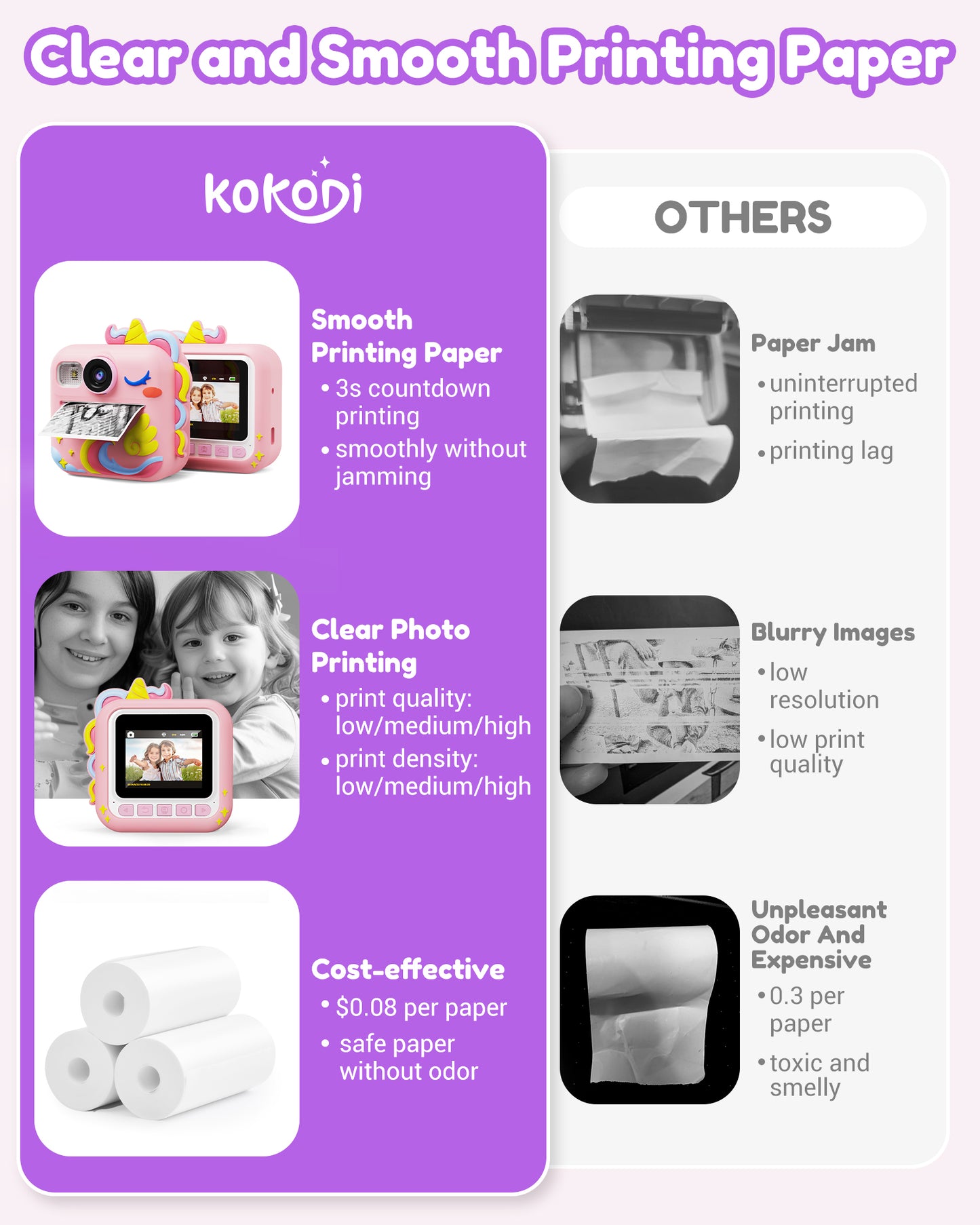 KOKODI Kids Instant Print Camera