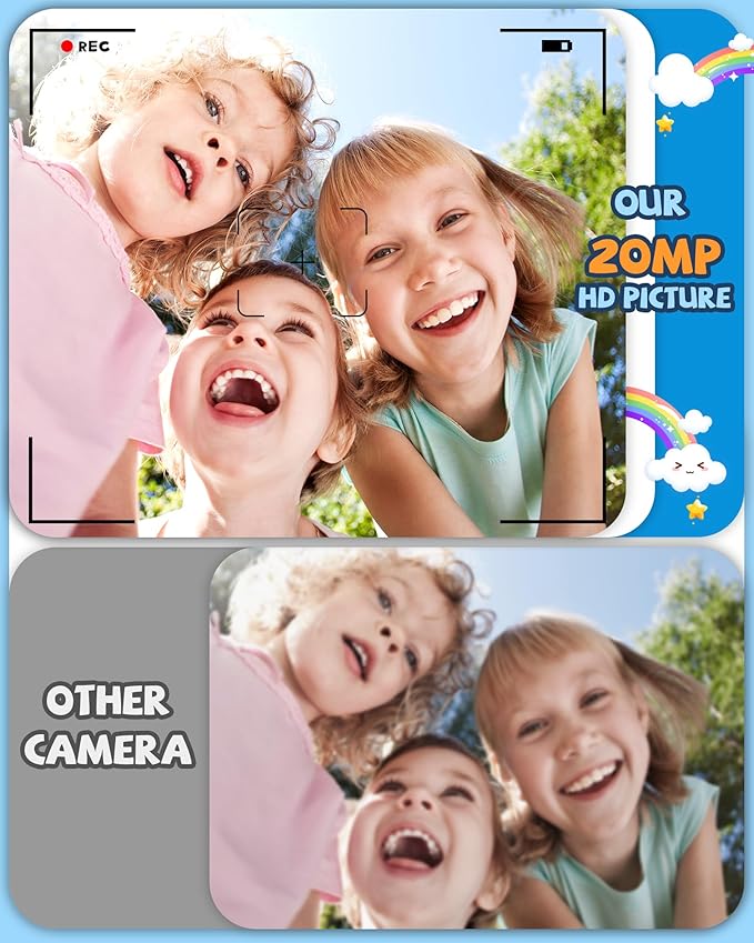 KOKODI Kids Camera Toys with 32G SD Card